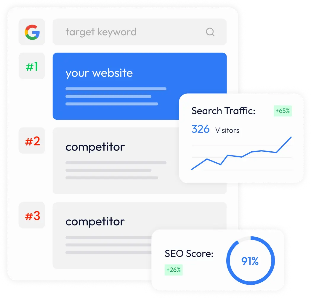 Google search results with perfect seo metrics